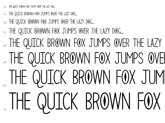 The Curious Cat font waterfall
